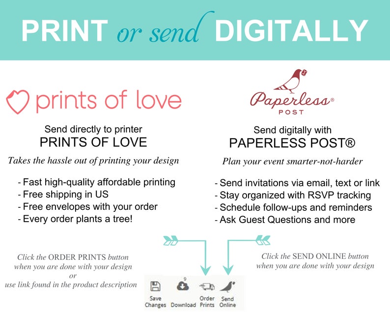 May include: A graphic with a pink heart and the text "prints of love" on the left side and a graphic of a dove with the text "Paperless Post" on the right side. The graphic explains two options for sending invitations: "Print" or "Send Digitally".