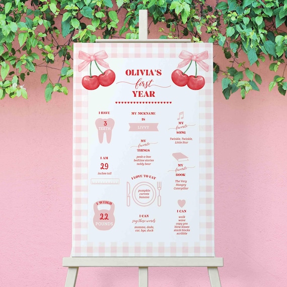 Cherry Milestone My First Year Poster Board, 1st birthday poster, Milestone board sign, Berry First Birthday, Preppy Coquette | TEMPLATE 346