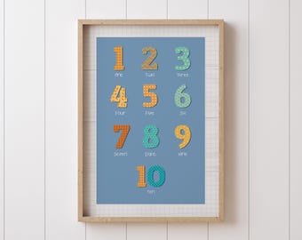 Learning Numbers Poster: Toddler Educational Print, Classroom Decor