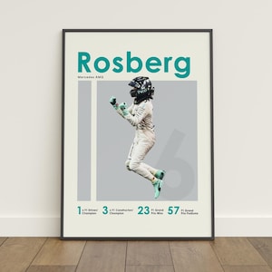 Nico Rosberg Mercedes Poster: F1 Wall Art (Digital Download)