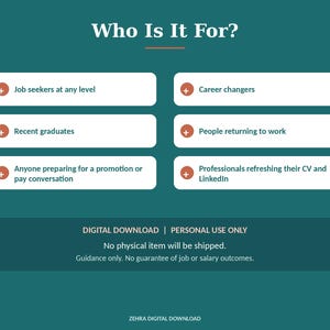 May include: A teal informational graphic titled Who Is It For? with six white rectangular boxes containing text: Job seekers at any level, Career changers, Recent graduates, People returning to work, Anyone preparing for a promotion or pay conversation, and Professionals refreshing their CV and LinkedIn.