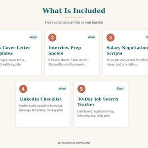 May include: A digital bundle titled What Is Included featuring five files: CV and Cover Letter Templates, Interview Prep Sheets, Salary Negotiation Scripts, LinkedIn Checklist, and a 30-Day Job Search Tracker, with Word and Excel icons.