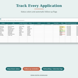 May include: A digital job application tracker spreadsheet titled Track Every Application with columns for date, company, role, location, source, link, contact, salary, status, follow-up, interview, and next step, featuring color-coded status cells.