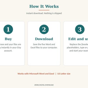 May include: An instructional graphic titled How It Works with three steps. Step 1: Buy, purchase and files are ready. Step 2: Download, save five Word and Excel files. Step 3: Edit and use, replace bracket placeholders. Works with Microsoft Word and Excel, US Letter size.