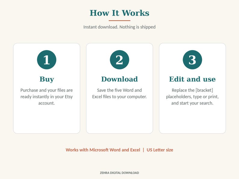May include: An instructional graphic titled How It Works with three steps. Step 1: Buy, purchase and files are ready. Step 2: Download, save five Word and Excel files. Step 3: Edit and use, replace bracket placeholders. Works with Microsoft Word and Excel, US Letter size.