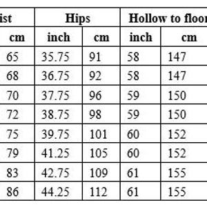 May include: A detailed size chart for clothing, displaying measurements in inches and centimeters. The chart includes bust, waist, hips, and hollow to floor measurements, along with corresponding UK, US, and EU sizes. The chart is in a table format.