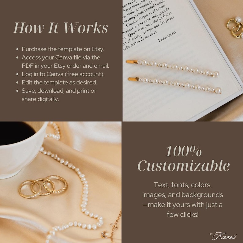 Image divided into 4 sections: Two images show wedding details; first section explains how to use the Canva template from purchase to sharing; second section highlights 100% customizable features. By Kewasi Designs