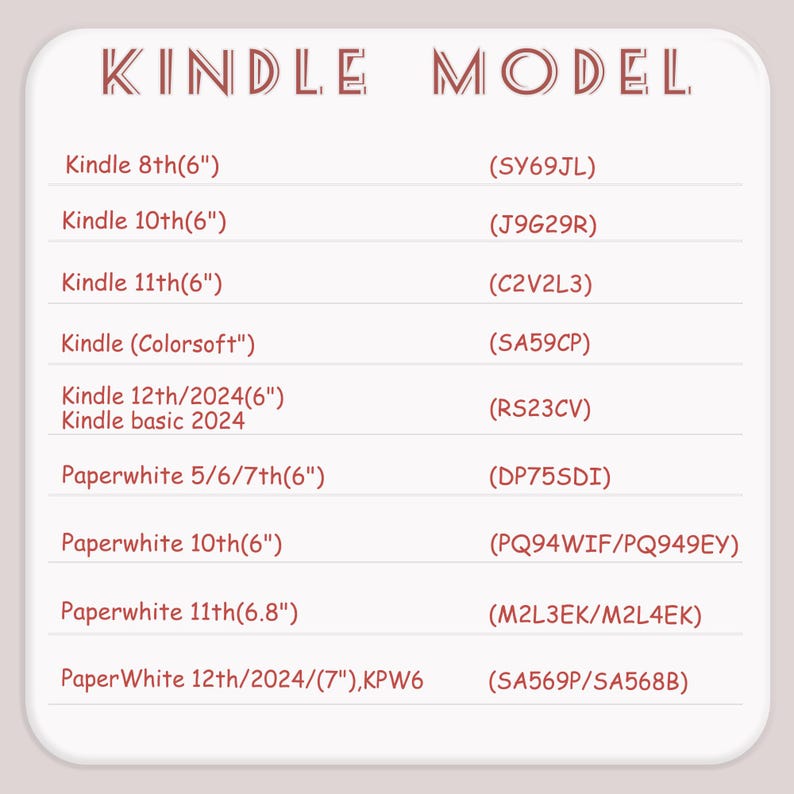May include: A list of Kindle models with their corresponding model numbers. The text is in a serif font and is arranged in a table format. Models include Kindle 8th, 10th, 11th, Colorsoft, 12th/2024, Paperwhite 5/6/7th, 10th, 11th, and 12th/2024.