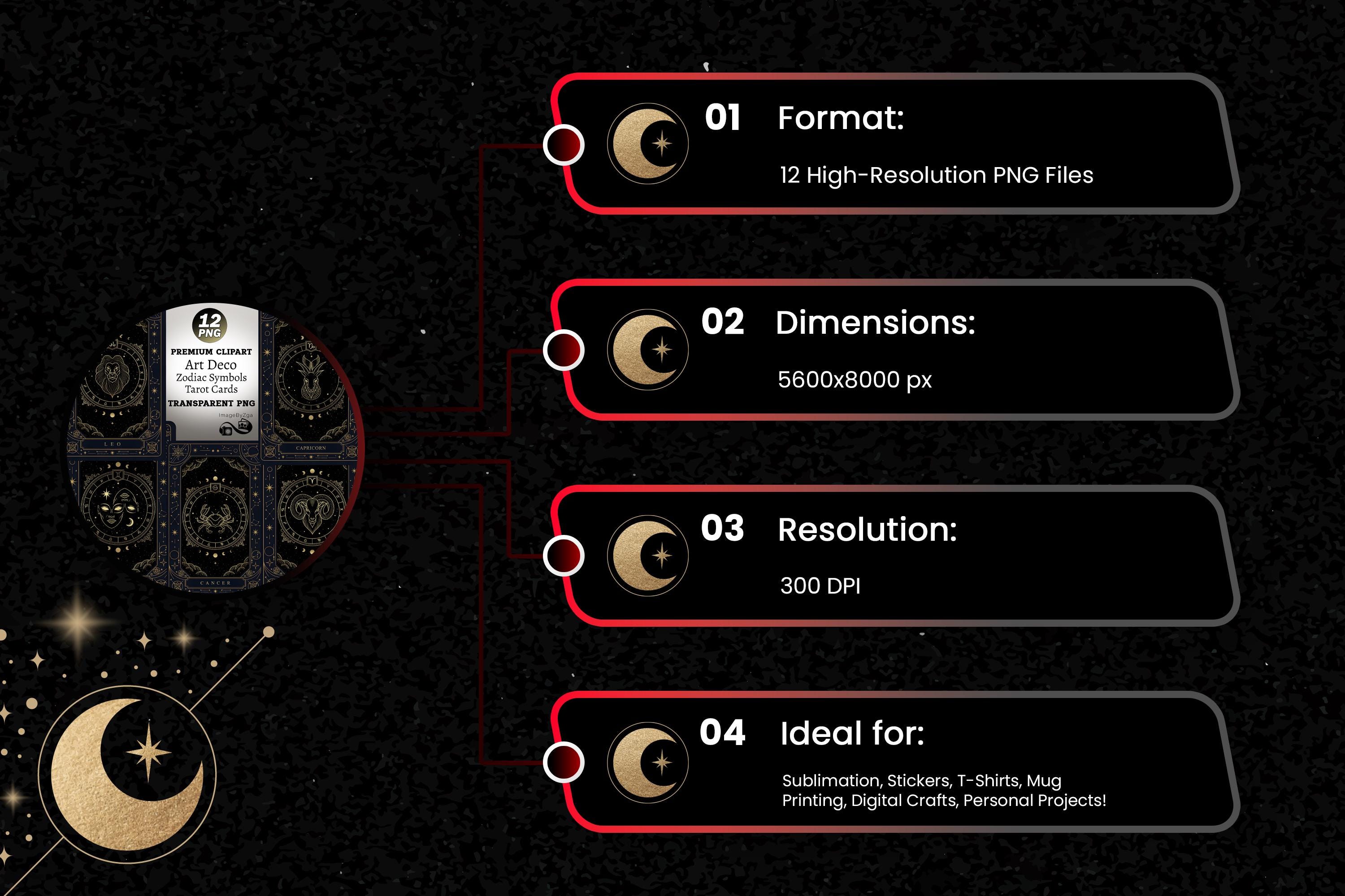 Printable Black & Gold Zodiac Tarot Deck | 12 Oracle Cards (PNG ...