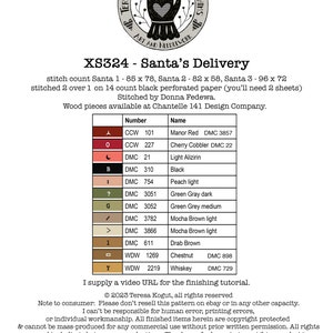 Santa's Delivery cross stitch needlework Teresa Kogut XS324 image 4