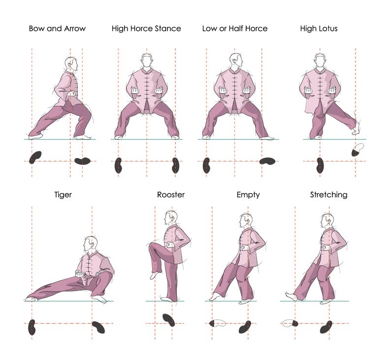 Tai Chi Stances Vector Illustration Pose Outlines SVG PNG EPS Etsy tai-chi-stances-vector-illustration-pose-outlines-svg-png-eps-etsy