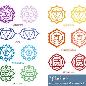 Puede incluir: Una ilustración gráfica de siete chakras, cada uno representado por un símbolo y un color únicos. Los chakras están etiquetados con sus nombres sánscritos y el texto "7 Chakras Authentic and Modern Colors". La paleta de colores incluye morado, azul, verde, amarillo, naranja y rojo.
