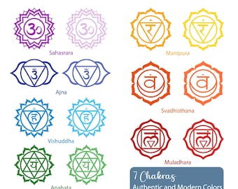 7 Chakras Clipart – Yoga Meditation Graphics (Digital Download)