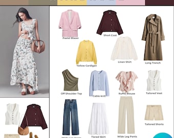 Spring Capsule Wardrobe Planner | 40 Minimalist Outfit Ideas (Canva Template)