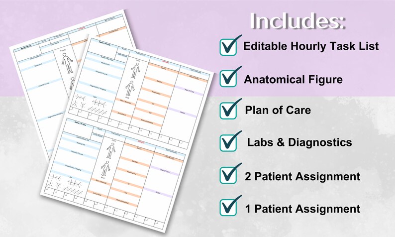 Nurse Task Layout Nurse Report Sheet ICU Nurse Brain Sheet Critical Care RN Sbar Med Surg ...