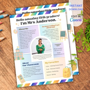EDITABLE Welcome Letter for Teachers, Back to School Template, Meet the Teacher Introduction Card, Printable Classroom Resource, SC100