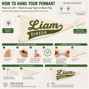 May include: An instructional graphic for hanging a triangular off-white pennant with the green text Liam Dineen. The guide details using two adhesive hooks and self-adhesive hook and loop tape to secure the pennant flat against a wall surface.