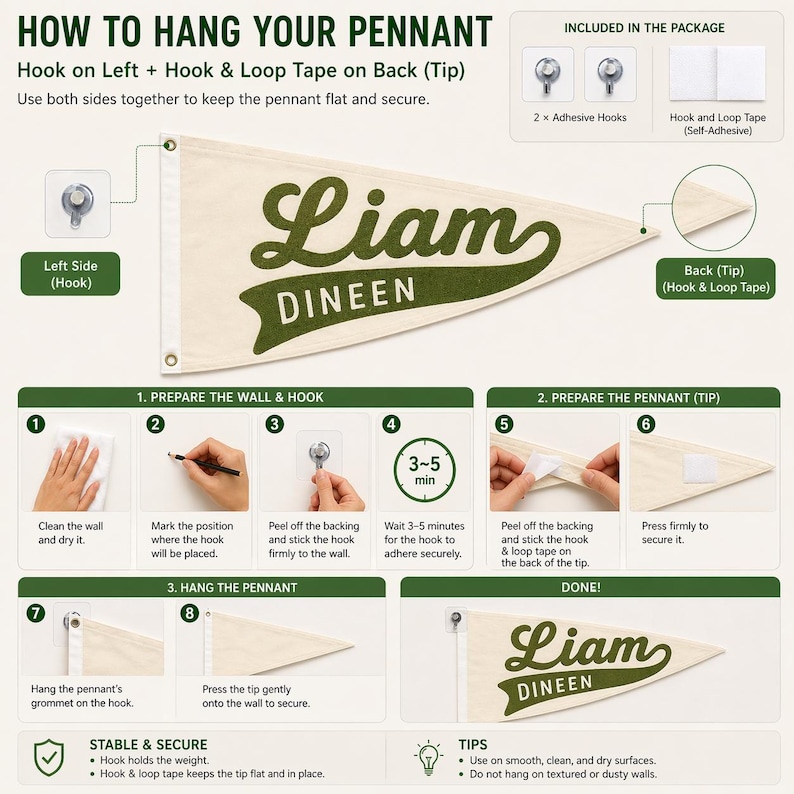 May include: An instructional graphic for hanging a triangular off-white pennant with the green text Liam Dineen. The guide details using two adhesive hooks and self-adhesive hook and loop tape to secure the pennant flat against a wall surface.