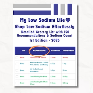 Low Sodium Einkaufsführer mit Produktempfehlungen und Natriumgehalt
