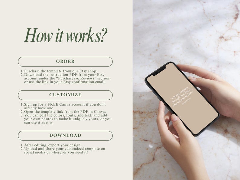 May include: A step-by-step guide on how to use a digital template. The guide includes three steps: order, customize, and download. The image shows a phone screen with a quote that reads "Change happens through movement and movement leads to change".