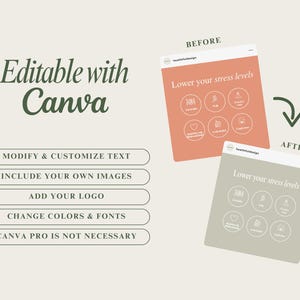 May include: A before and after image showing how to customize a social media graphic using Canva. The before image shows a peach-colored graphic with the text "Lower your stress levels" and a grid of nine circles with icons. The after image shows a light green graphic with the same text and icons. The text "Editable with Canva" is displayed in green cursive font. Below the text are five buttons with instructions on how to customize the graphic: "Modify & Customize Text", "Include Your Own Images", "Add Your Logo", "Change Colors & Fonts", and "Canva Pro is Not Necessary".