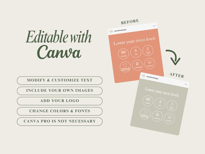 May include: A before and after image showing how to customize a social media graphic using Canva. The before image shows a peach-colored graphic with the text "Lower your stress levels" and a grid of nine circles with icons. The after image shows a light green graphic with the same text and icons. The text "Editable with Canva" is displayed in green cursive font. Below the text are five buttons with instructions on how to customize the graphic: "Modify & Customize Text", "Include Your Own Images", "Add Your Logo", "Change Colors & Fonts", and "Canva Pro is Not Necessary".