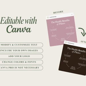 May include: A before and after image showing how to customise a social media graphic using Canva. The graphic is a pink and black circle diagram with text that reads "The Health Benefits of Pilates". The text lists the benefits of Pilates, including core strength, improved flexibility, muscle tone, and enhanced posture.