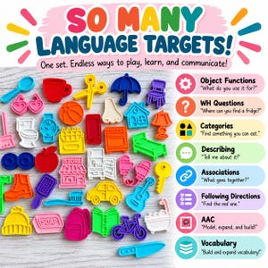 May include: A collection of colorful plastic shapes representing various objects like a house, car, guitar, and bicycle, accompanied by text reading SO MANY LANGUAGE TARGETS! and a list of educational categories including Object Functions and Vocabulary.