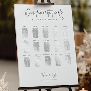 May include: A white seating chart on a black easel with the text "Our favorite people" and "Your seat awaits." The chart lists names under numbers one through fifteen. The names are in black font. The bottom of the chart reads "Tricia & Kyle" and the date.