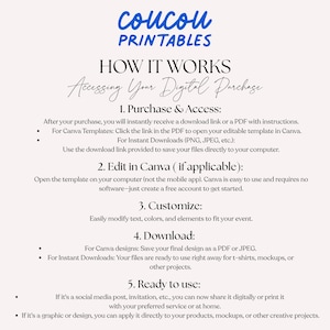 Puede incluir: Una gu&iacute;a de descarga digital de Coucou Printables, con texto azul sobre un fondo crema. La gu&iacute;a explica c&oacute;mo acceder, editar, personalizar, descargar y usar compras digitales. Instrucciones para plantillas de Canva y descargas instant&aacute;neas.