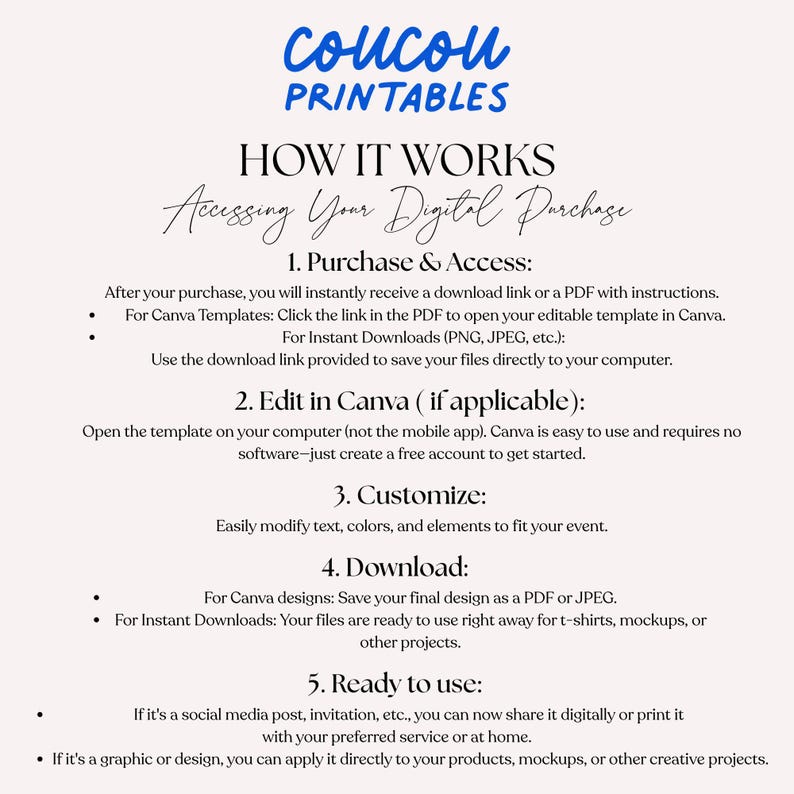 Puede incluir: Una gu&iacute;a de descarga digital de Coucou Printables, con texto azul sobre un fondo crema. La gu&iacute;a explica c&oacute;mo acceder, editar, personalizar, descargar y usar compras digitales. Instrucciones para plantillas de Canva y descargas instant&aacute;neas.