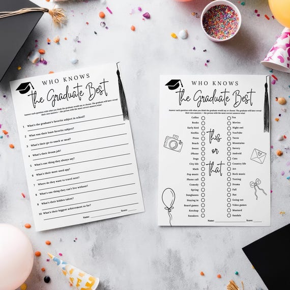 2 Who Knows The Graduate Best Games,  Printable Graduation Trivia, How Well Do You Know the Grad, Graduation Party Games, Digital Download