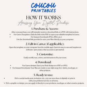 May include: A digital download guide from Coucou Printables, with blue text on a cream background. The guide explains how to access, edit, customize, download, and use digital purchases. Instructions include using Canva and saving files as PDF or JPEG.