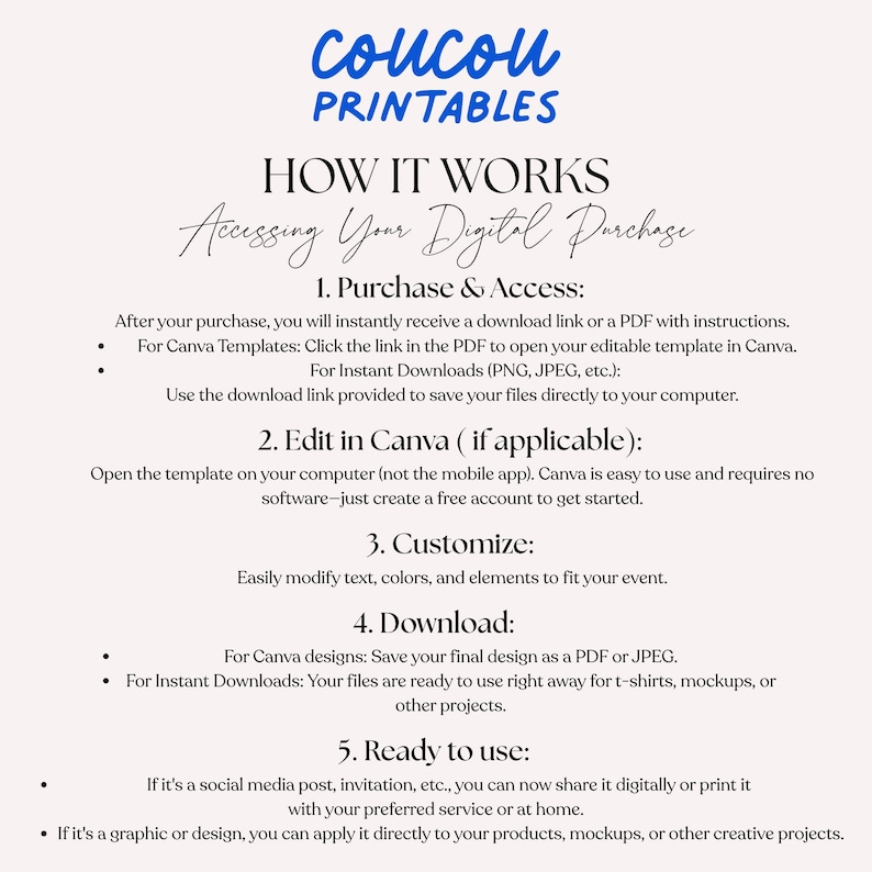 May include: A digital download guide from Coucou Printables, with blue text on a cream background. The guide explains how to access, edit, customize, download, and use digital purchases. Instructions include using Canva and saving files as PDF or JPEG.