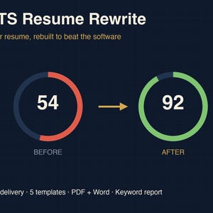 May include: A graphic display titled ATS Resume Rewrite with the subtitle Your resume, rebuilt to beat the software. It shows a before and after comparison using two circular progress charts, one with the number 54 and one with 92, connected by an arrow.