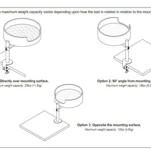 Puede incluir: Diagrama que ilustra tres opciones de montaje para una cama, cada una con una capacidad de peso m&aacute;xima diferente. Opci&oacute;n 1: 11,3 kg, Opci&oacute;n 2: 8,2 kg y Opci&oacute;n 3: 4,5 kg. El texto advierte sobre variaciones de capacidad.