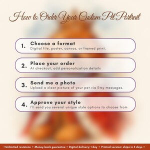 May include: Image detailing the steps to order a custom pet portrait. The steps include choosing a format, placing an order, sending a photo, and approving the style. The text is on a blurred background with a warm color palette.