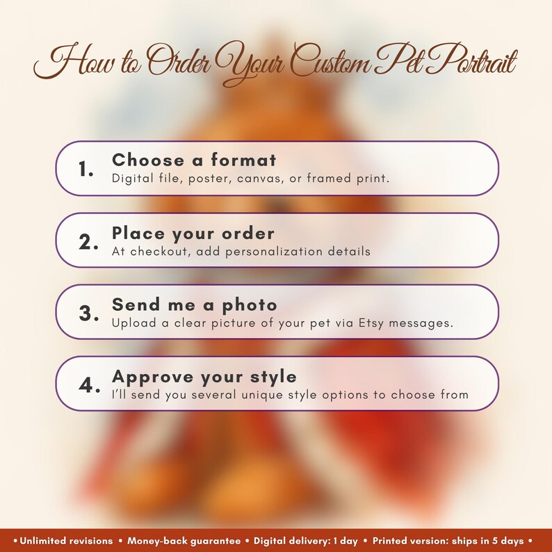 May include: Image detailing the steps to order a custom pet portrait. The steps include choosing a format, placing an order, sending a photo, and approving the style. The text is on a blurred background with a warm color palette.