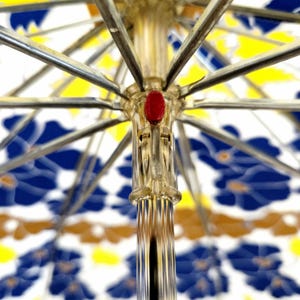 Pu&ograve; includere: Primo piano dell'interno di un ombrello. L'ombrello ha un manico trasparente e un bottone rosso. La cupola presenta un motivo floreale blu, giallo e marrone su sfondo bianco. La struttura metallica &egrave; visibile.