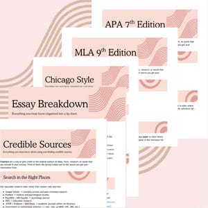 Peut inclure: Plusieurs fiches d'information éducatives roses et beiges. Les titres incluent "APA 7th Edition", "MLA 9th Edition", "Chicago Style", "Essay Breakdown" et "Credible Sources". Les fiches offrent des conseils sur la rédaction et la recherche académiques.