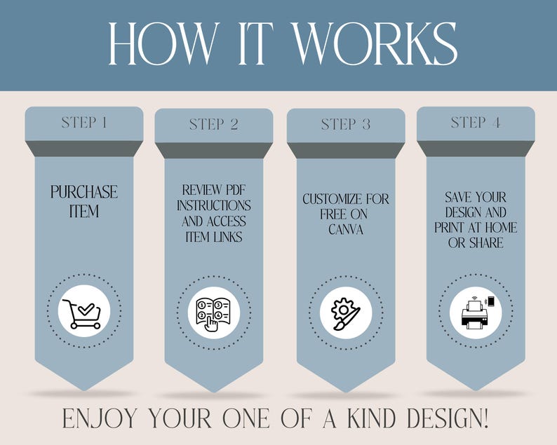 May include: Four steps to customize a design: purchase the item, review PDF instructions, customize for free on Canva, and save your design to print at home or share.  Enjoy your one-of-a-kind design!