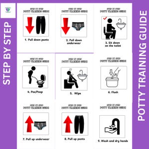 Visual Potty Training Chart: Step-by-Step Guide (PDF)