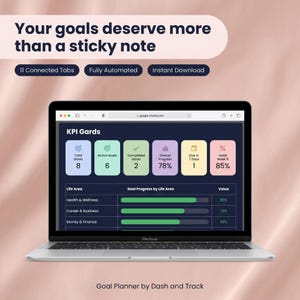 Puede incluir: Una pantalla de portátil que muestra un planificador de objetivos digital titulado KPI Gards con cajas de métricas coloridas para objetivos totales, activos y completados, además de barras de progreso. Texto: Your goals deserve more than a sticky note.