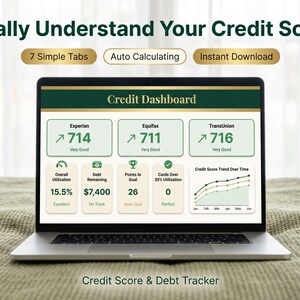 Può includere: Uno schermo di computer portatile che mostra una dashboard del credito con sezioni per i punteggi Experian, Equifax e TransUnion. L'interfaccia include una percentuale di utilizzo complessivo, il debito residuo e un grafico dell'andamento.