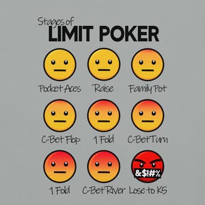 Camiseta de póquer con límite / Camisetas de póquer, Camiseta de cartas de póquer, Camiseta de póquer de la suerte, Jugador de póquer, Camiseta divertida para hombre, Camiseta de juego de cartas, Regalo para hombres