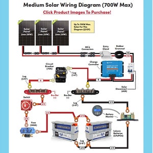 Solar wiring diagram.
