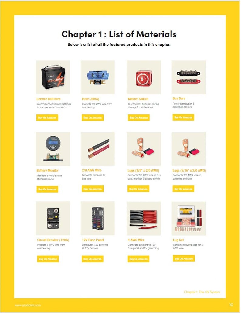 Material list of our 12V wiring diagram.