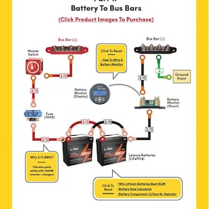 Sample diagram of our 12V system wiring