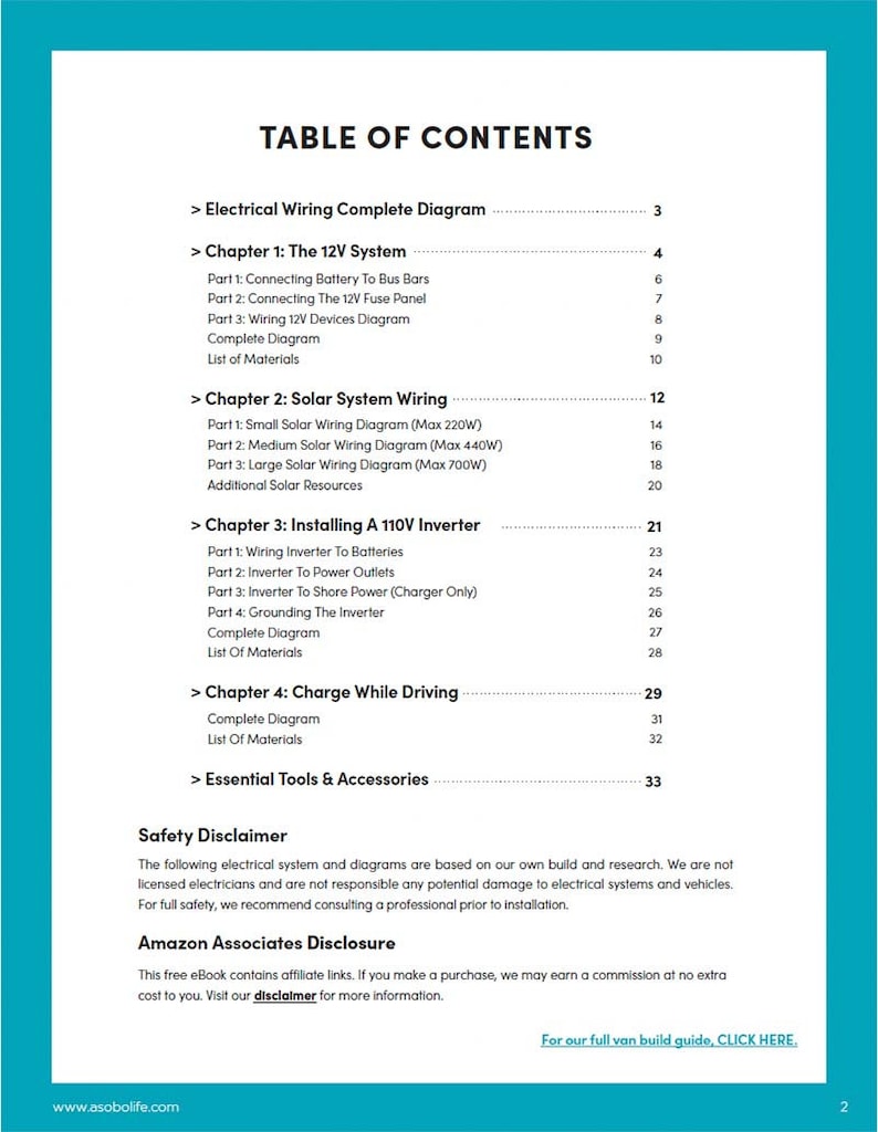 Table of contents of our wiring PDF