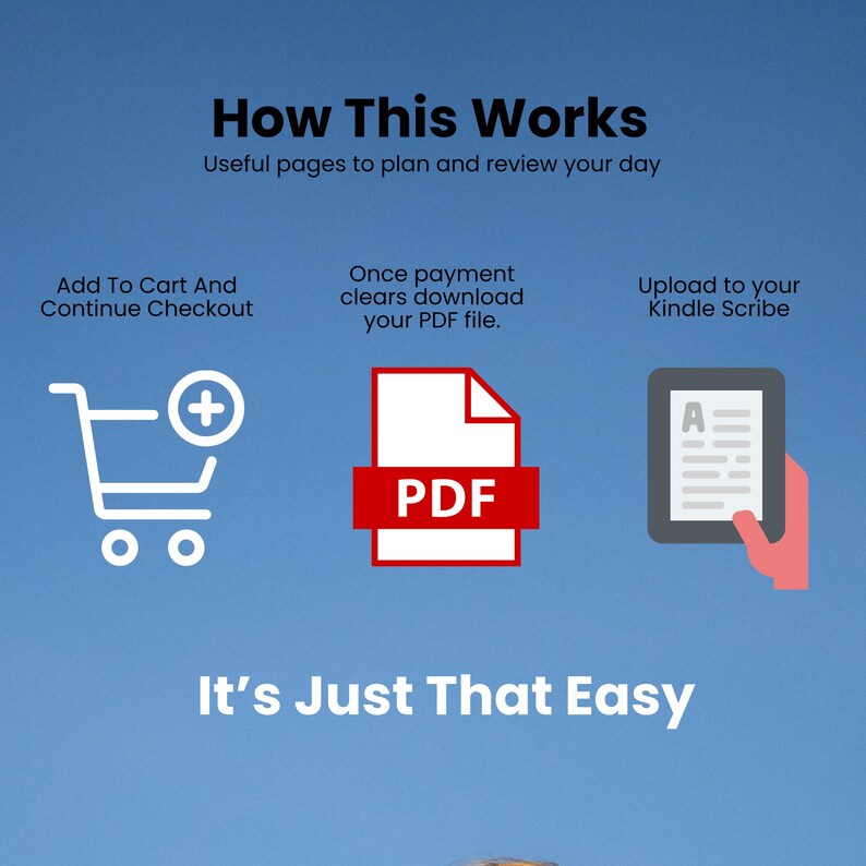 May include: An infographic with the text "How This Works" and "It's Just That Easy." The steps include adding to cart, downloading a PDF, and uploading to a Kindle Scribe. The background is a gradient of blue.